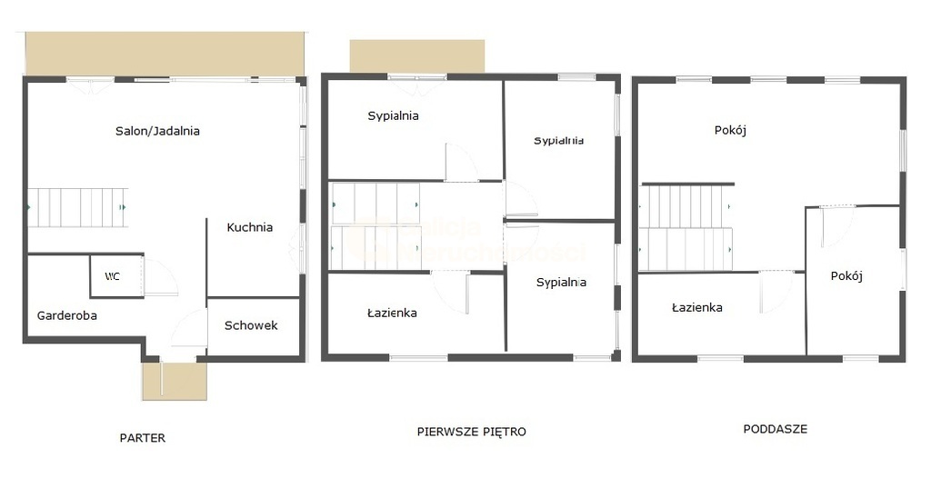 Galicja Nieruchomości Galicja Nieruchomości