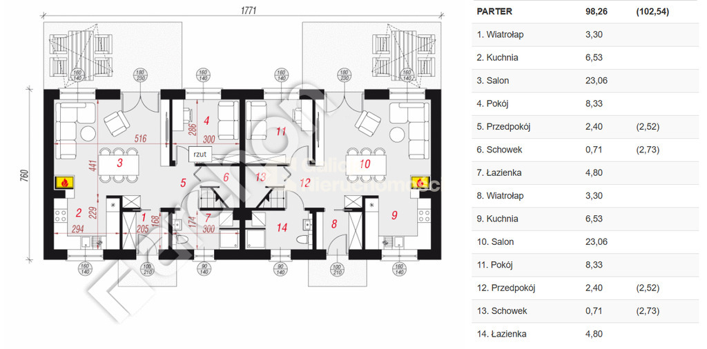 Galicja Nieruchomości Galicja Nieruchomości