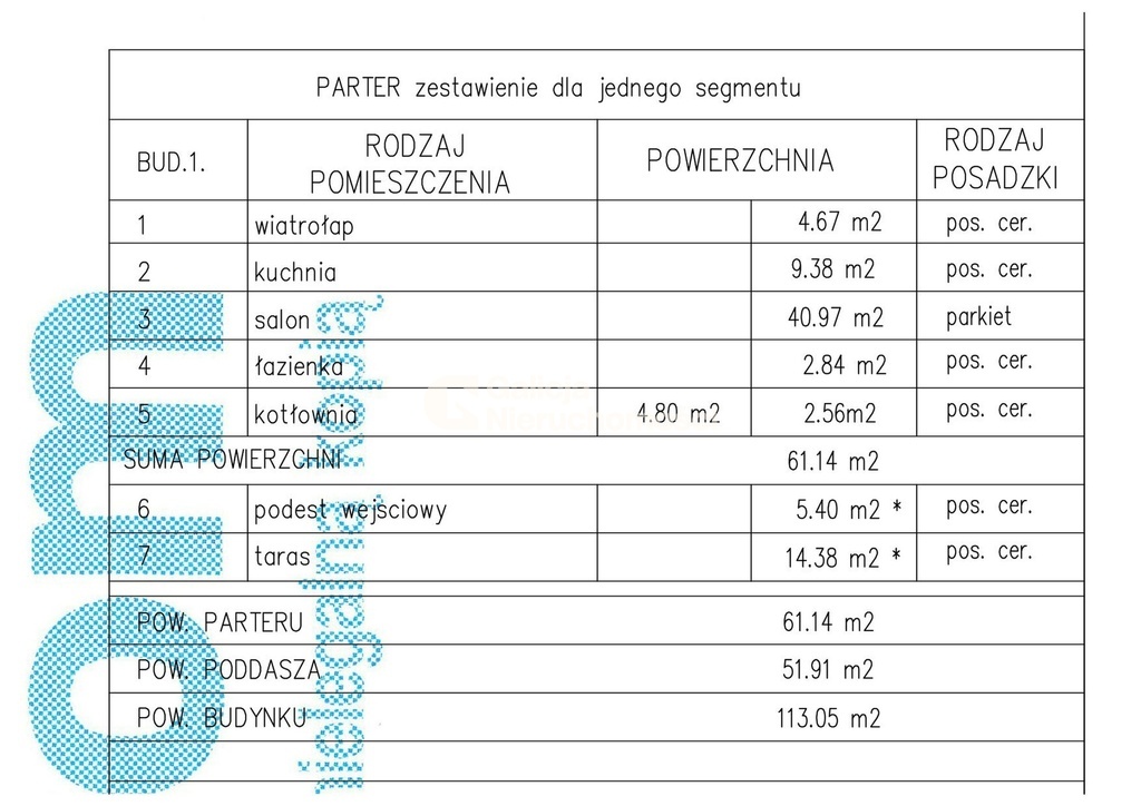 Galicja Nieruchomości Galicja Nieruchomości